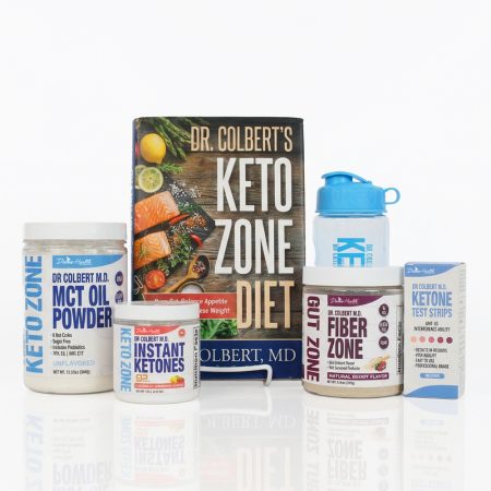 Keto Zone® Starter Pack