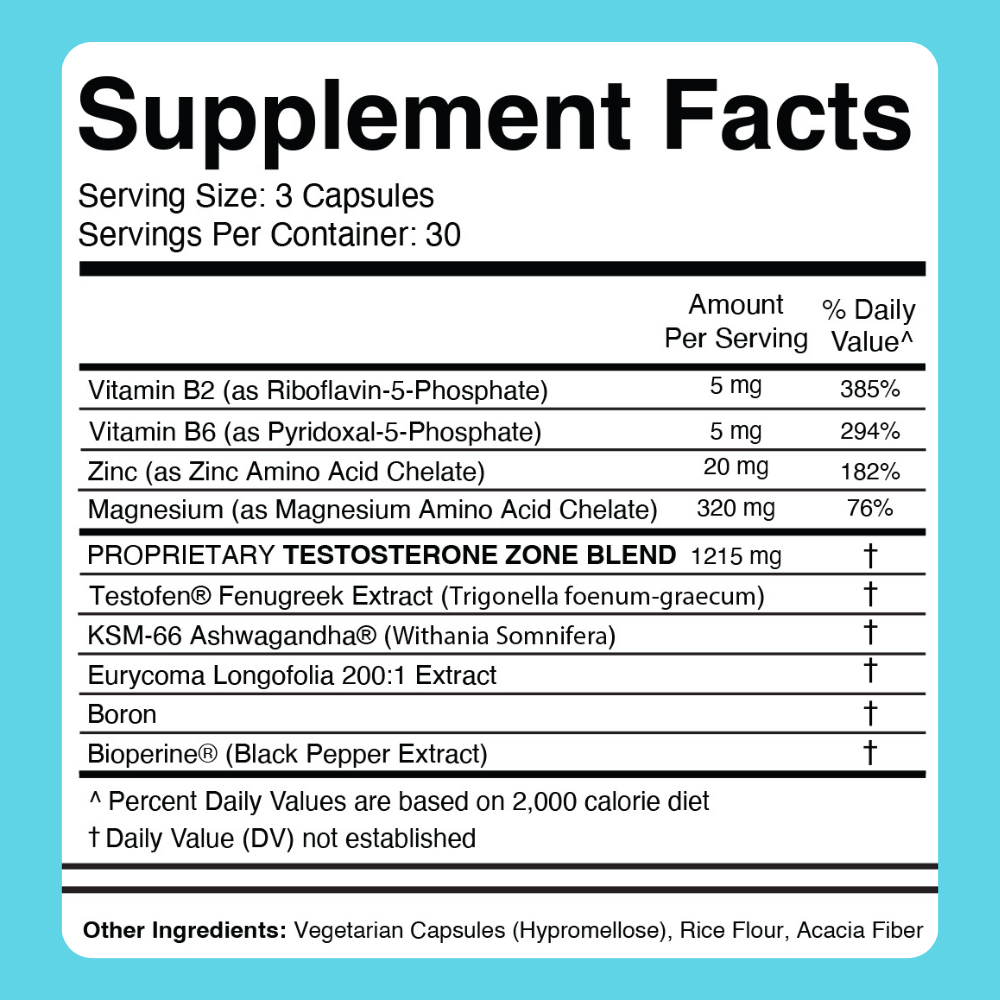 Testosterone Zone - Image 5