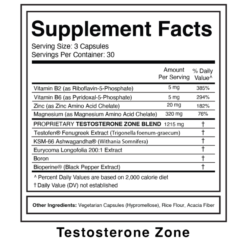 Hormone Zone Starter Pack - Image 7