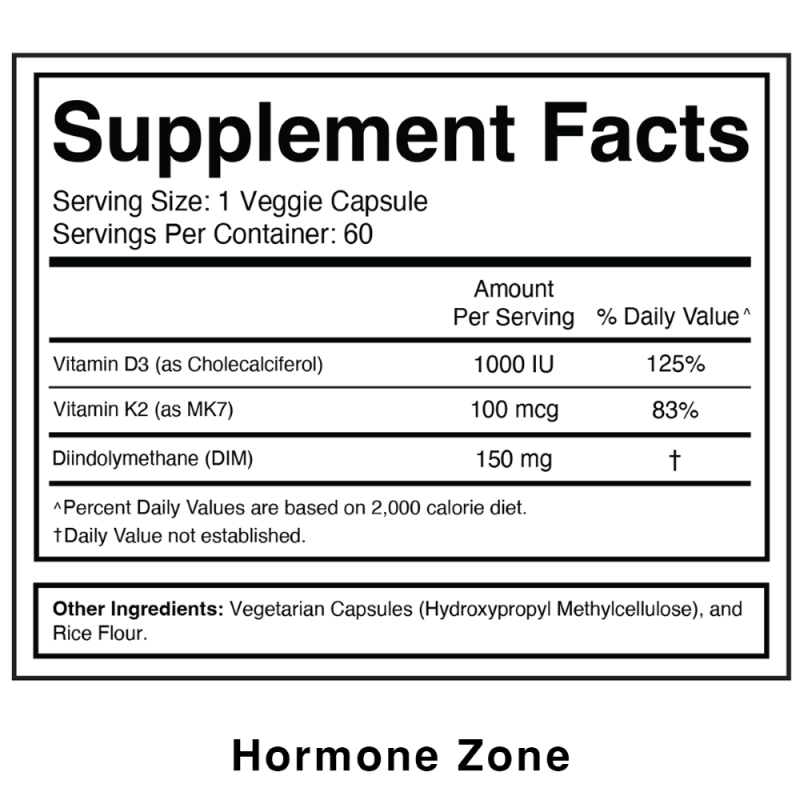 Hormone Zone Starter Pack - Image 4