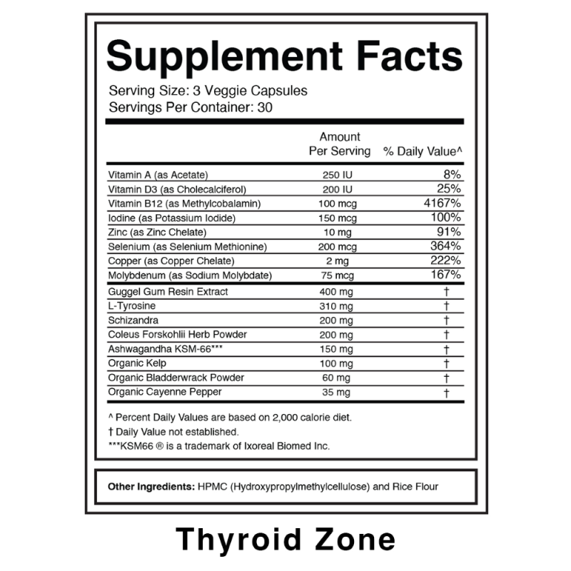 Hormone Zone Starter Pack - Image 11