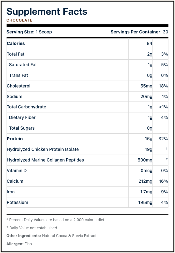 Keto Zone® Chocolate Collagen Powder - Image 3