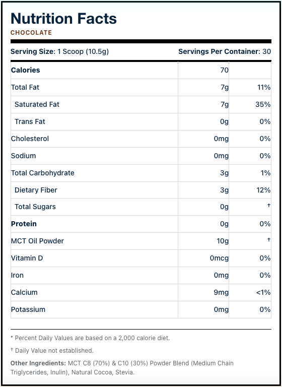 Keto Zone® MCT Oil Powder (Dutch Chocolate Flavor) (30 Day Supply) - Image 4