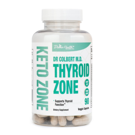 Thyroid Zone®