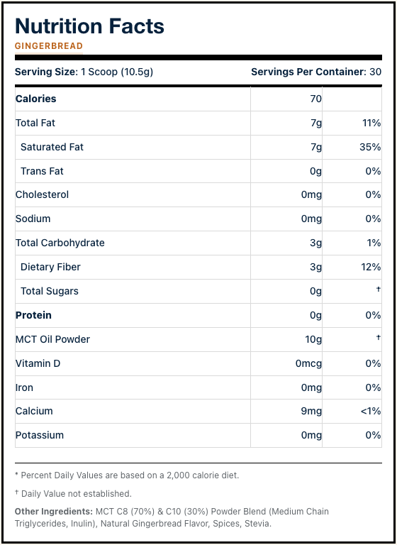 Keto Zone® MCT Oil Powder (Ginger Bread Flavor) (30 Day Supply) - Image 3